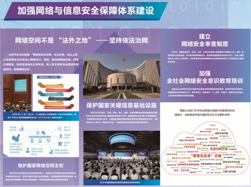 網絡文化經營中的安全雙翼 網絡安全與文化安全